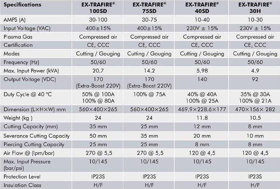 tech data img