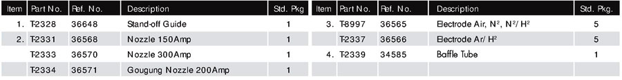 pt-26 data