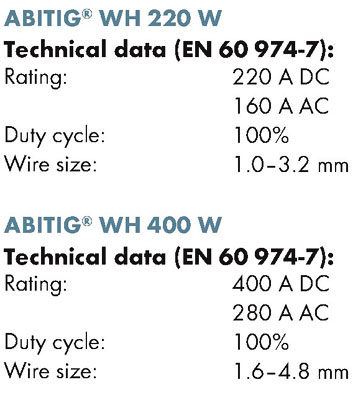 abitig tech data