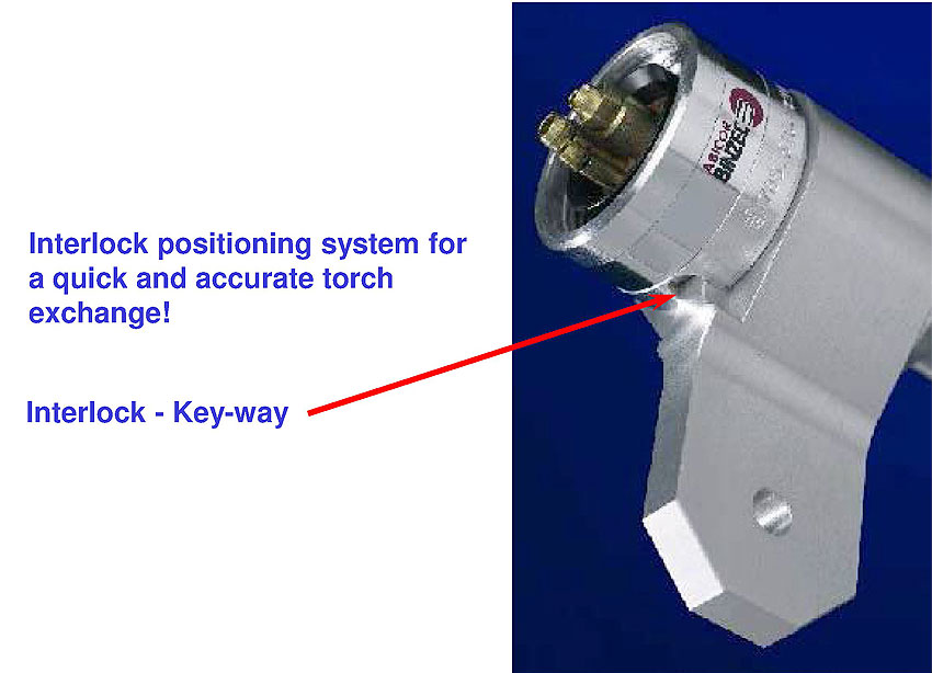 VTS Interclock img