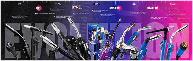 Abicor Binzel torches